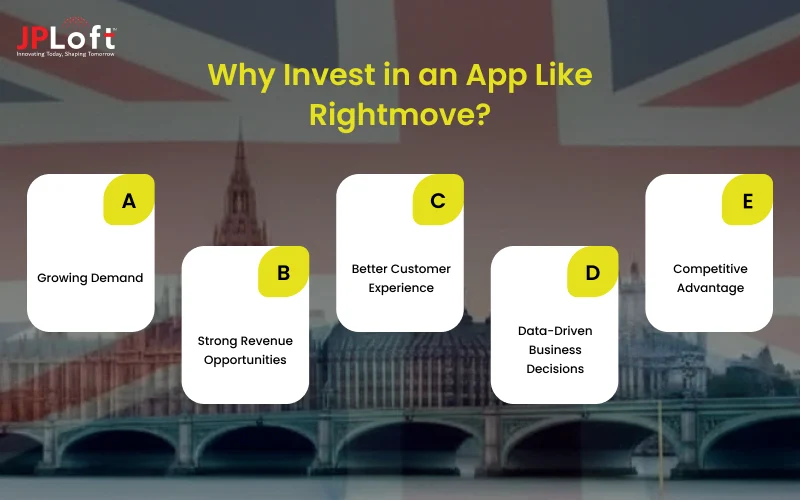 Why Invest in an App Like Rightmove